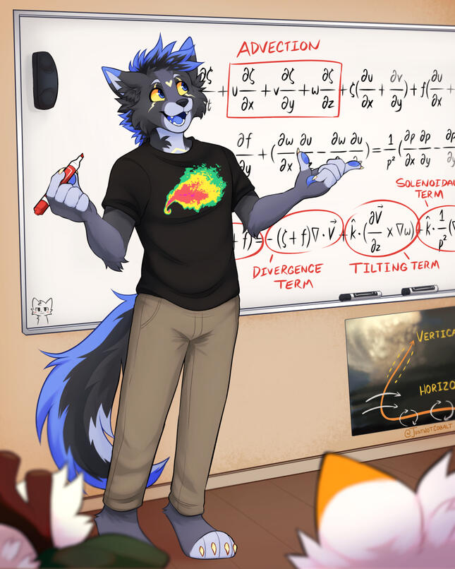 Fullbody with Complex Background 150-200$+ (depends on background)